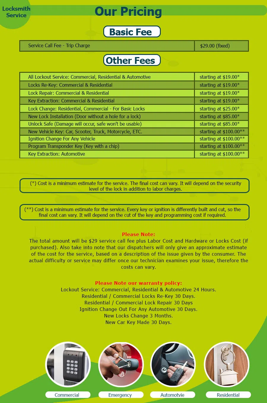 San Antonio Community Locksmith San Antonio, TX 210-780-6517